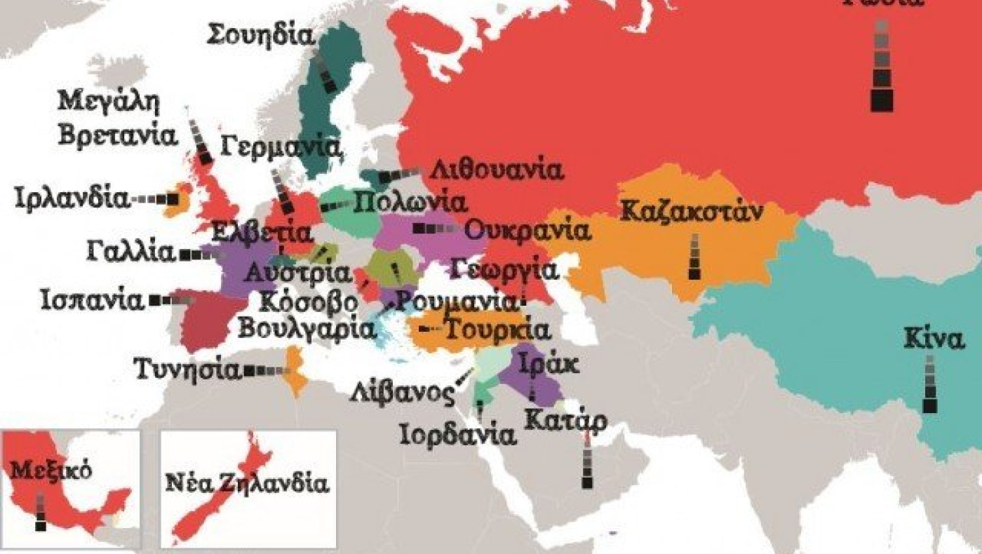 Ελληνες προπονητές:  Το πιο εξαγώγιμο  αθλητικό… προϊόν