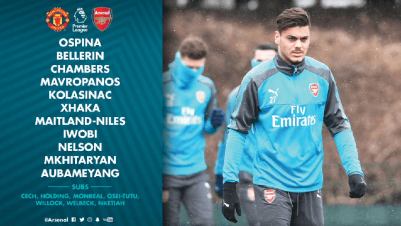 Βασικός ο Μαυροπάνος κόντρα στη Μάντσεστερ  Γιουνάιτεντ