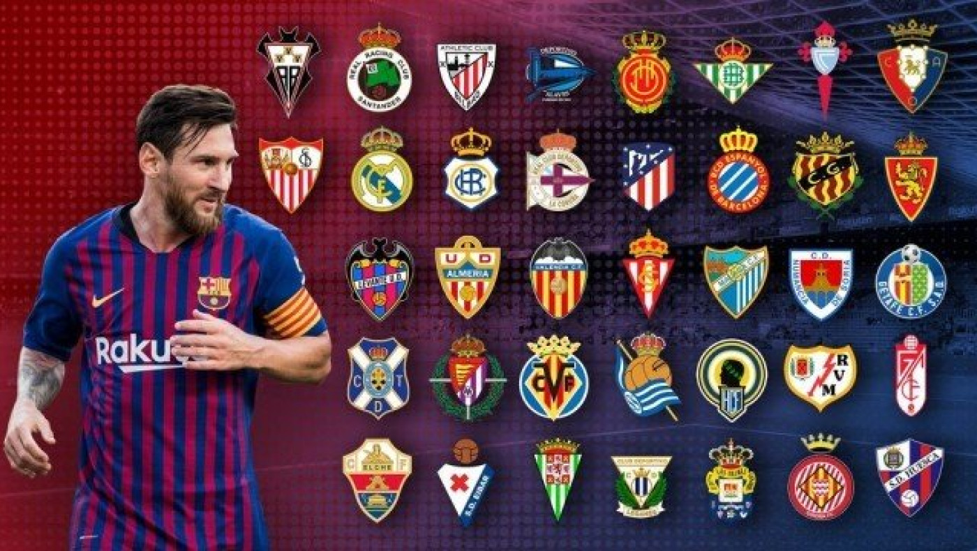 ΘΕΜΑ: Τα   θαυμαστά έργα του      Λιονέλ Μέσι (videos)