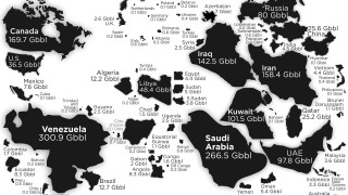 Γιατί ενδιαφέρονται όλοι για το πετρέλαιο της Λιβύης