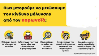 Το σημείωμα της ΕΠΣΜ για τις ομάδες λόγω κορωναϊού
