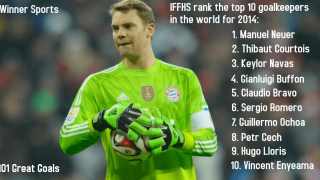 Κορυφαίος τερματοφύλακας του 2014 ο Νόιερ