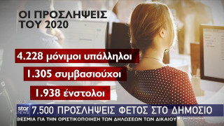 7.500 προσλήψεις φέτος στο δημόσιο