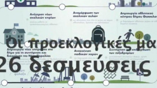 Ένας χρόνος Ζέρβας στον Δήμο Θεσσαλονίκης (vid)