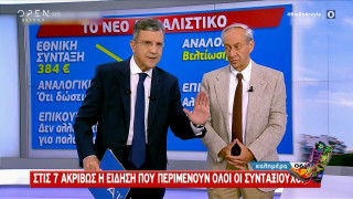Ράδιο Αρβύλα: Ο «Macho man» Γιώργος Αυτιάς δεν αστειεύεται καθόλου