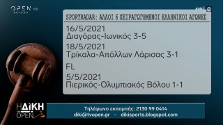 Sportradar: Άλλοι 6 χειραγωγημένοι ελληνικοί αγώνες