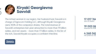 Η Κυριακή Σαββίδη, η πιο πλούσια γυναίκα του Ροστόφ