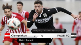 ΠΑΟΚ Κ19: Ηττα στου Ρέντη και τέλος το αήττητο 90 αγώνων