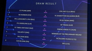 Champions League: Η κλήρωση του πρώτου προκριματικού γύρου