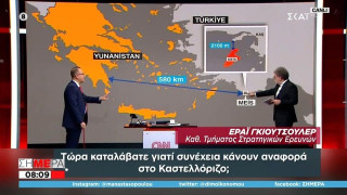 Προκλητικό σόου στα τουρκικά ΜΜΕ για το Καστελλόριζο -«Μπορούμε να πάμε κολυμπώντας»