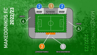 Μακεδονικός: Ξεκίνησε η διάθεση των εισιτηρίων διαρκείας