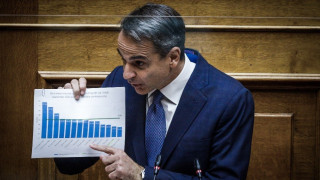 Μητσοτάκης: «Αυτό που παρατηρείτε στο diesel δεν είναι ελληνικό φαινόμενο»