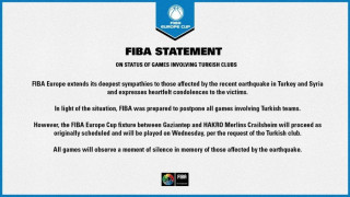 H Γκαζιαντέπ ζήτησε να παίξει κανονικά παρά την απόφαση της τουρκικής κυβέρνησης!