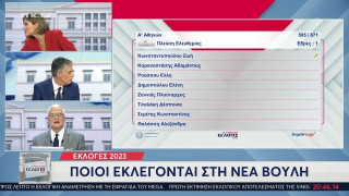 Εκλογές 2023: Ο Γιάννης Πρετεντέρης μπέρδεψε τον Μπιμπίλα με τον Μπισμπίκη