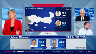 Τζίμα σε Κωτσαντή: «Κάτι πολιτικό πέρα από τα ρούχα μου έχετε να μας πείτε;»