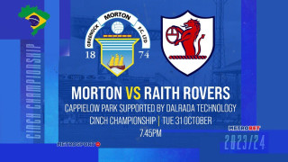 «Μιχάλης Βραζιλιάνος» :  Ναι, ναι… Προχθές 10 ταμεία, χθες, Δευτεριάτικα, 11… Σήμερα; Ε, ο Θεός βοηθός που λέει και ο λαός, με την Ρέιθ Ρόβερς να προσφέρει απόδοση… σκέτη πρόκληση.