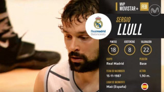 Μετά τη «φωτοβολίδα», ο τίτλος του MVP Φεβρουαρίου για Γιούλ! (VID)