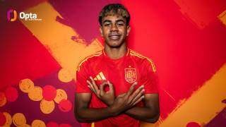 Euro 2024: Γράφει ιστορία ο Γιαμάλ στο Ισπανία-Κροατία