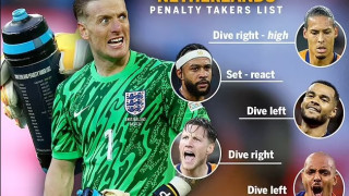 Euro 2024: Daily Mail και Sky Sports έφτιαξαν… σκονάκι στον Πίκφορντ για τα πέναλτι των Ολλανδών!
