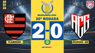 Απολογισμός «Metrobet»,  Παρασκευή 26-07-2024 έως και Δευτέρα 29-07-2024.