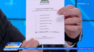 Η πλάκα του OPEN στον Κλέαρχο Μαρουσάκη με… άρωμα ΠΑΣΟΚ