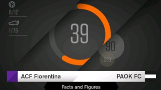 Η προϊστορία του       ΠΑΟΚ       επί     ιταλικού εδάφους