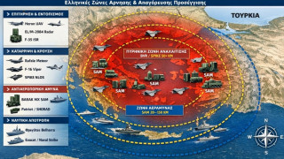Σε αδιέξοδο η Τουρκία: Εμπλοκή στο ζήτημα των Eurofighters