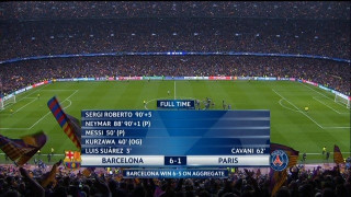 Μαζεύουν υπογραφές για να επαναληφθεί  το Μπαρτσελόνα-Παρί!