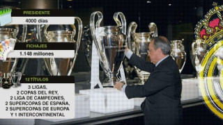 4000 μέρες Φλορεντίνο, 1δις 148 εκ. ευρώ σε μεταγραφές!