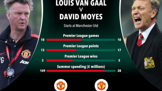 Χειρότερος και από τον Μόγιες ο Φαν Χάαλ (pic)