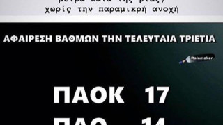 Γιατί ποτέ δεν αντέδρασαν επίσημα για τους «αστείους»  κανονισμούς;