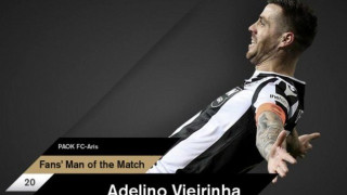 Fans Man of the Match κόντρα στον Αρη, ο αρχηγός του ΠΑΟΚ